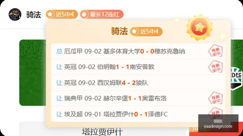 皇马西甲角球分析：场均64次，贝蒂斯以42次紧随其后角球数据